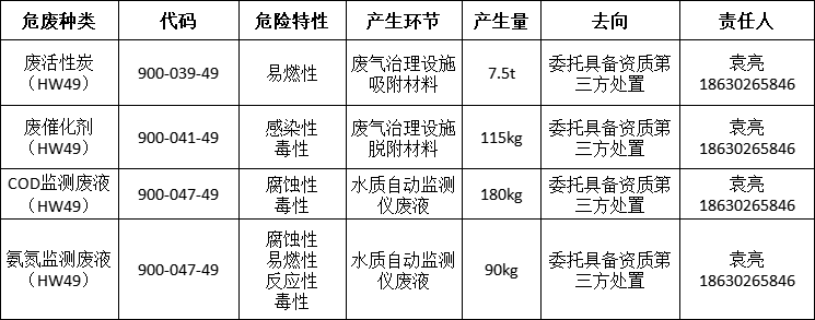 微信(xin)圖片_20230519082401.png